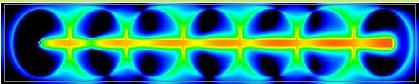 E-Field Magnitude of Omnidirectional Microstrip Antenna (FDTD)